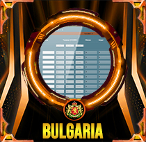 PREDIKSI TOGEL BULGARIA 07 FEB 2026 LALATOGEL
