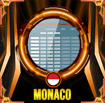 PREDIKSI TOGEL MONACO 08 FEB 2026 LALATOGEL