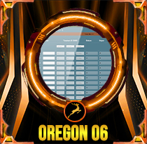 PREDIKSI TOGEL OREGON-06 07 FEB 2026 LALATOGEL