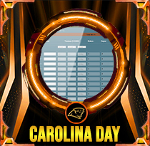 PREDIKSI TOGEL CAROLINA-DAY 06 FEB 2026 LALATOGEL
