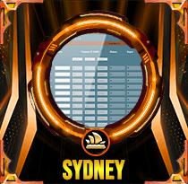 PREDIKSI TOGEL SYDNEY 07 FEB 2026 LALATOGEL