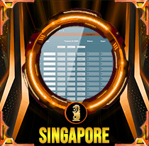 PREDIKSI TOGEL SINGAPORE-TOTO 09 FEB 2026 LALATOGEL