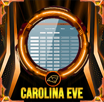 PREDIKSI TOGEL CAROLINA-EVE 07 FEB 2026 LALATOGEL