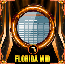 PREDIKSI TOGEL FLORIDA-MID 07 FEB 2026 LALATOGEL