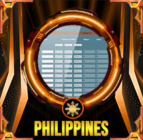 PREDIKSI TOGEL PHILIPPINES 08 FEB 2026 LALATOGEL