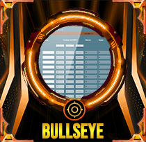 PREDIKSI TOGEL BULLSEYE 07 FEB 2026 LALATOGEL
