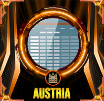 PREDIKSI TOGEL AUSTRIA 06 FEB 2026 LALATOGEL