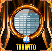PREDIKSI TOGEL TORONTO 06 FEB 2026 LALATOGEL