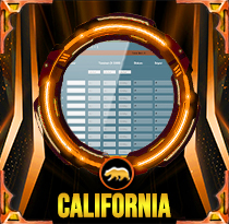 PREDIKSI TOGEL CALIFORNIA 07 FEB 2026 LALATOGEL