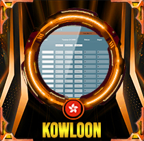PREDIKSI TOGEL KOWLOON 07 FEB 2026 LALATOGEL
