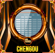 PREDIKSI TOGEL CHENGDU 07 FEB 2026 LALATOGEL