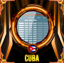 PREDIKSI TOGEL CUBA 06 FEB 2026 LALATOGEL